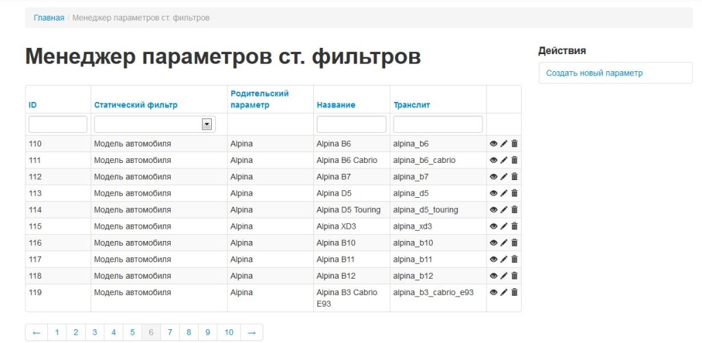 yii_admin_params